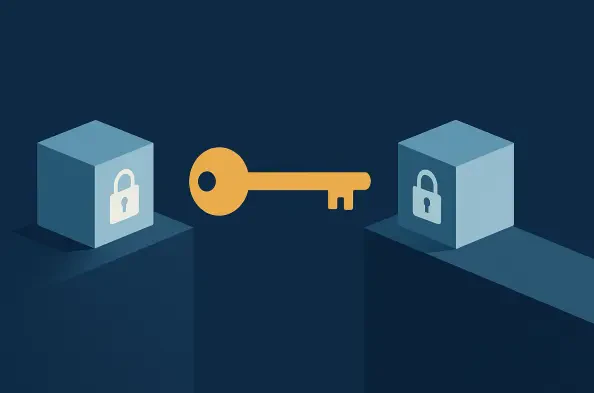 How Critical Is the New Kiteworks Security Overhaul?